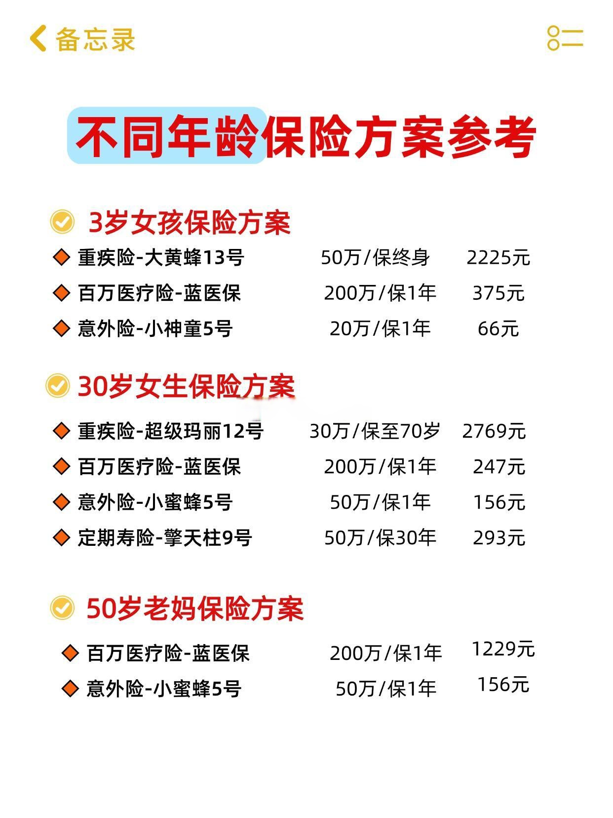 人保财险政银保 ,人保护你周全_灵敏度瓶颈难突破?MEMS技术+多模态感知重构光学传感器产业格局