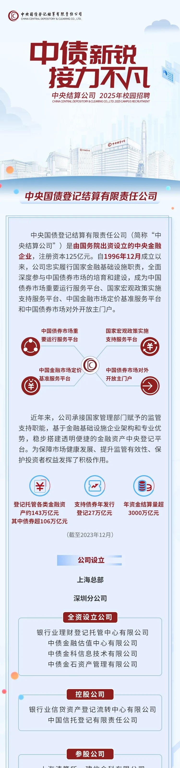 2025中国国际贸易产业链：推广中国国际贸易品牌，提升国际影响力_人保财险 ,人保护你周全