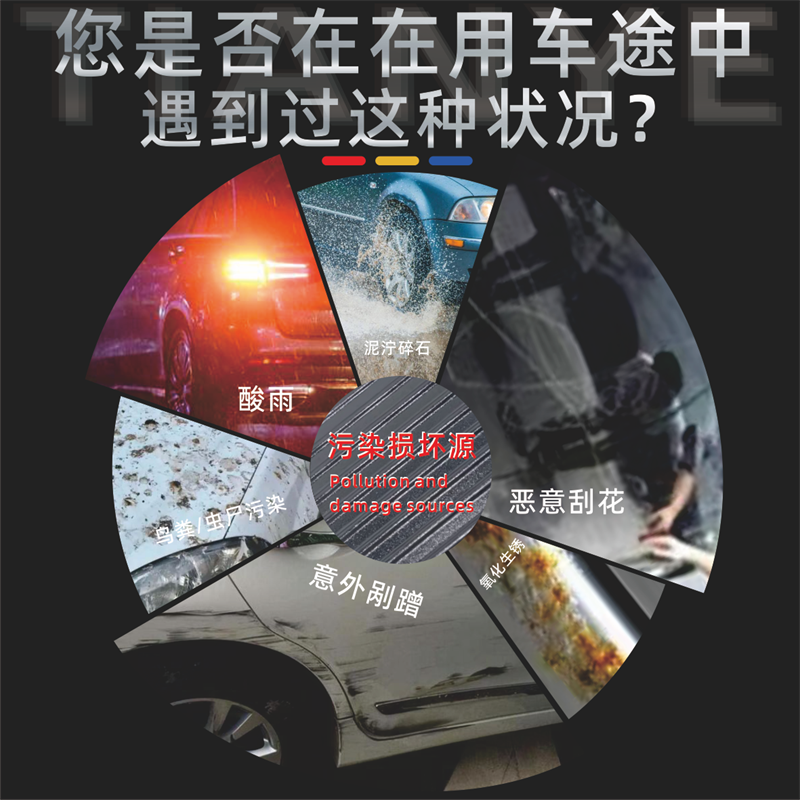 智能调光膜难突围?纳米陶瓷技术+全场景解决方案重构汽车贴膜产业逻辑_人保服务,人保财险 