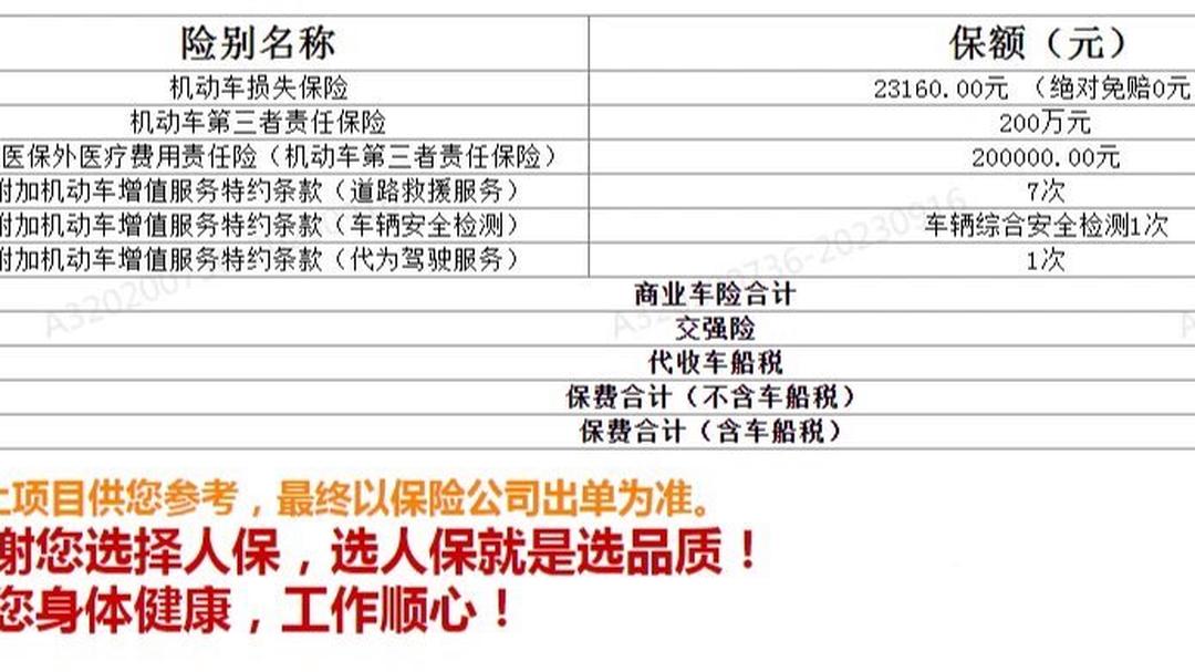 人保车险   品牌优势——快速了解燃油汽车车险,人保服务_2025年外资银行行业市场分析：规模扩张、科技驱动、区域下沉