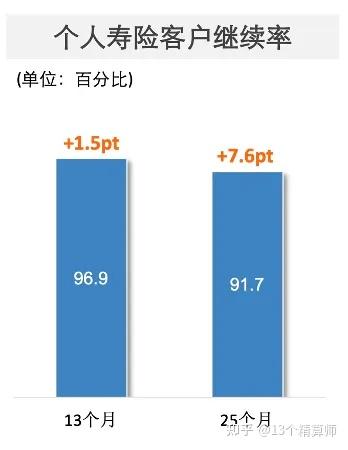 人保财险 ,人保有温度_2025中国服务外包行业商业模式创新及市场规模深度分析