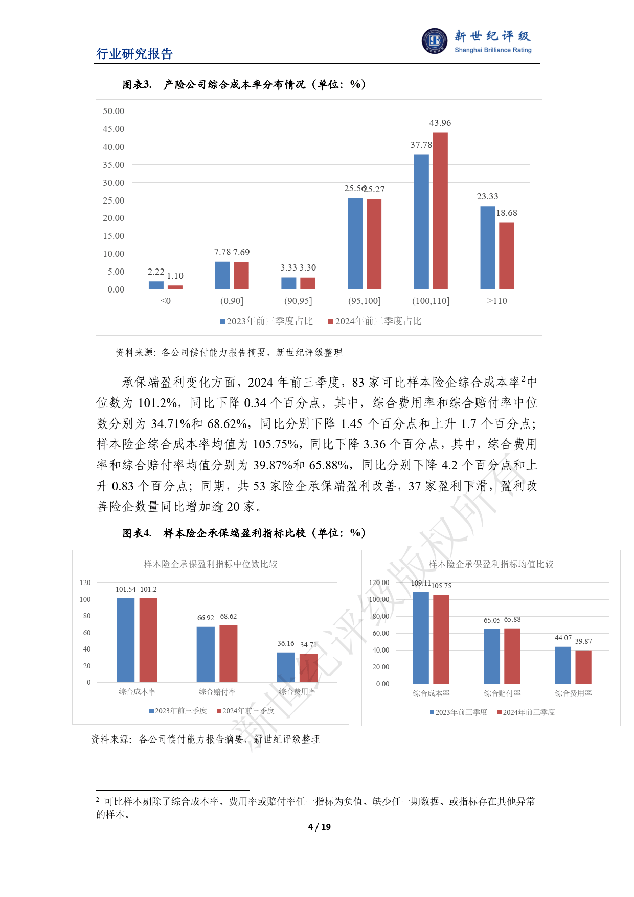 人保车险,人保护你周全_2025中国工业节水行业发展现状及未来投资趋势分析