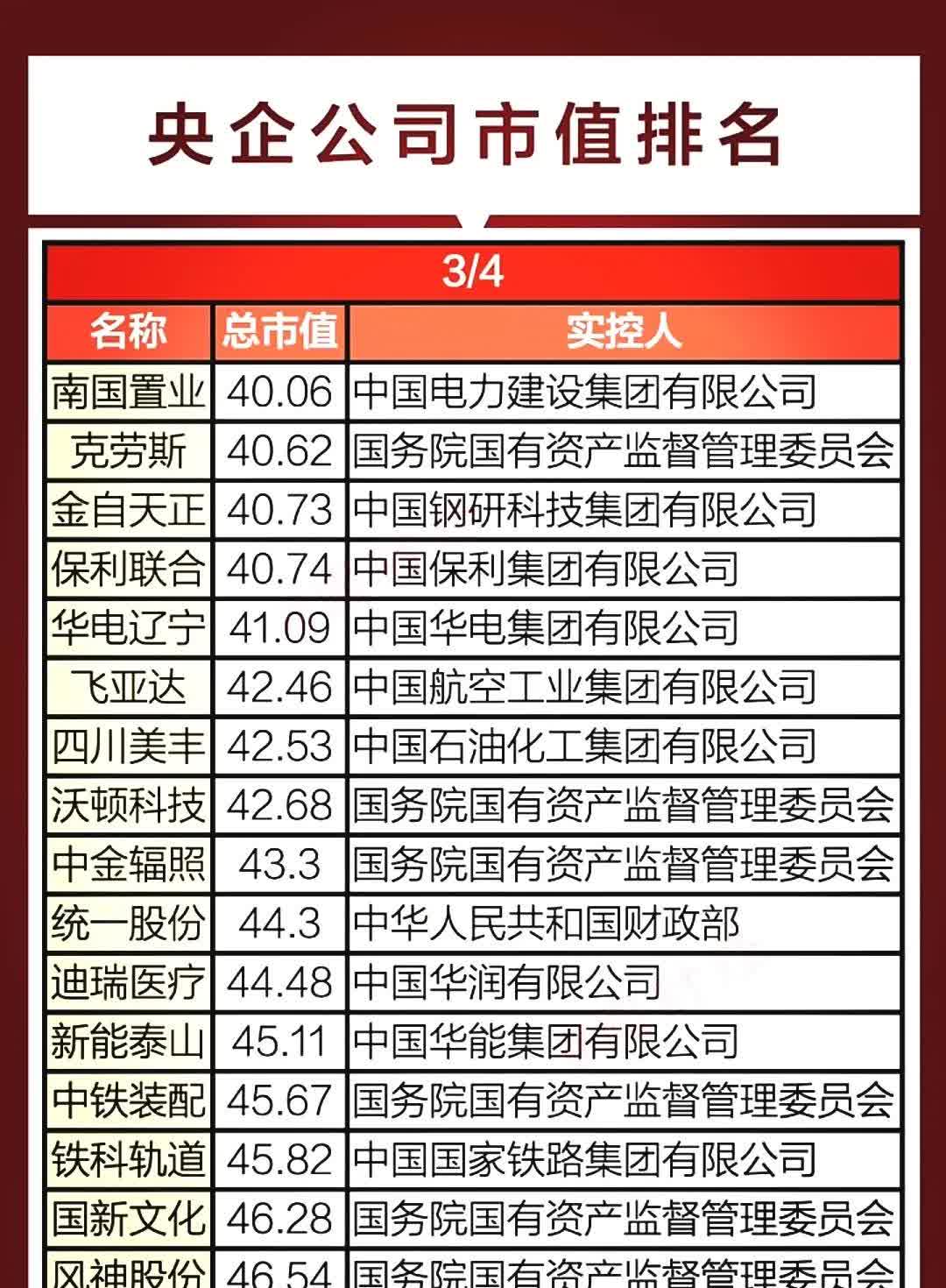 五大险企去年日赚9.48亿元 有公司加仓千亿元买股票