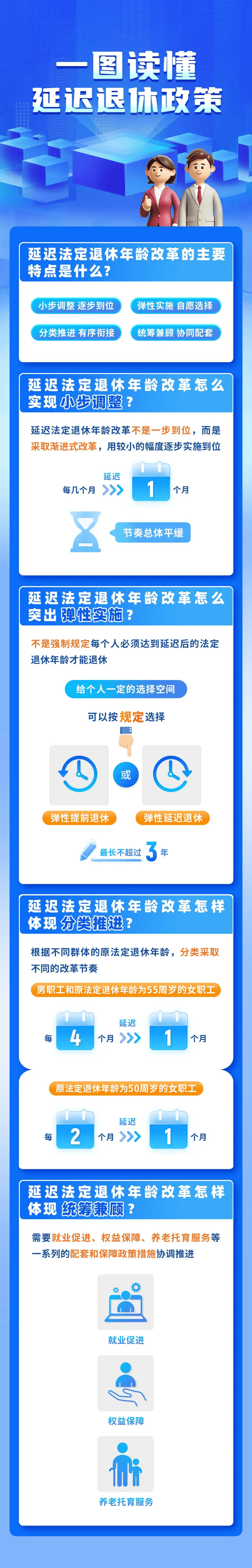 2025年正处于结构升级的关键期,一文揭示焙烤食品制造行业深度调研_人保服务 ,人保服务