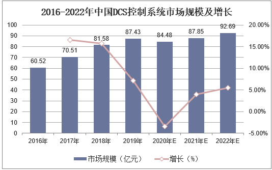 水龙头行业市场深度调研及竞争格局、未来前景分析2025_保险有温度,人保车险
