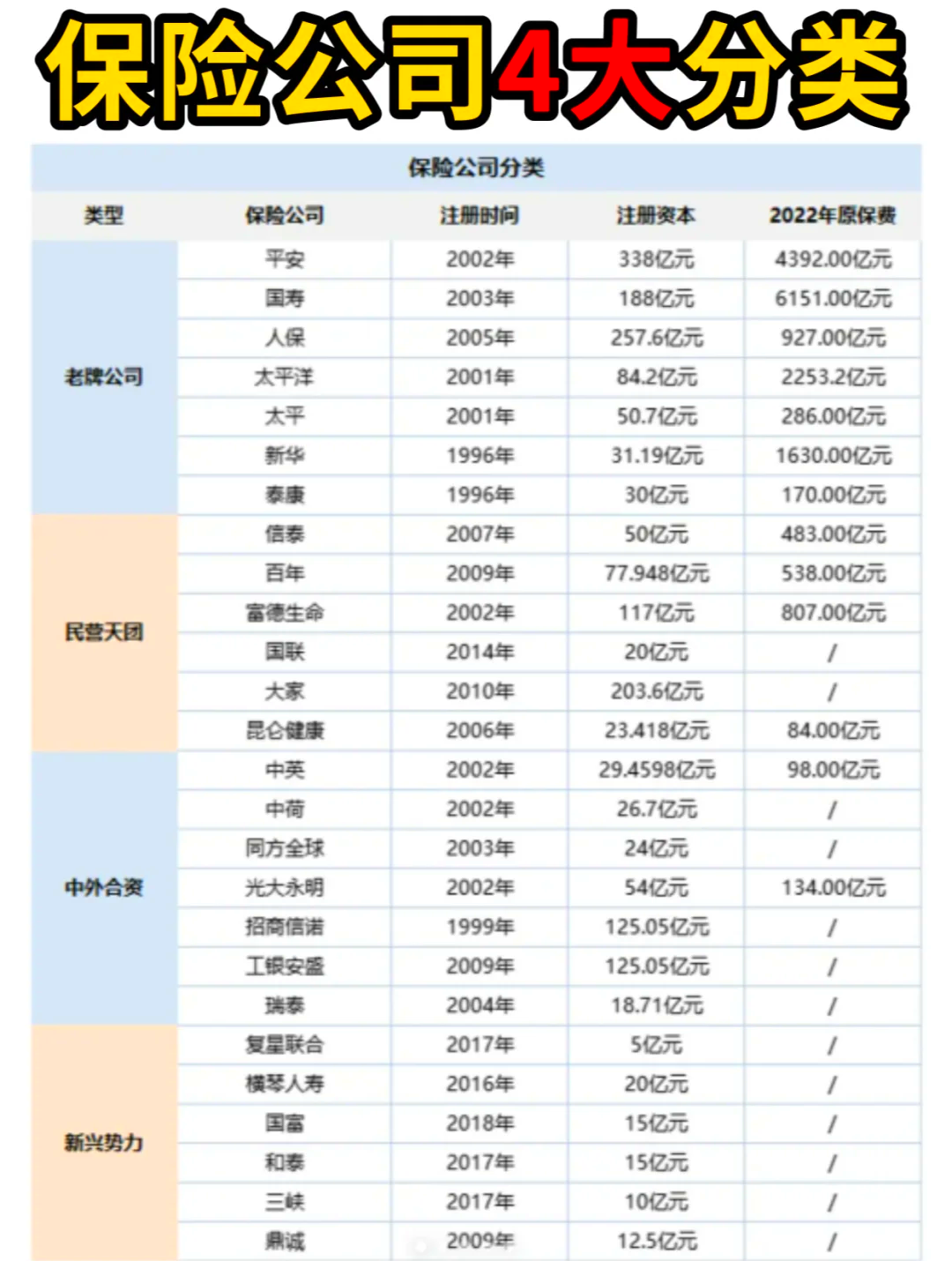 2025跨境物流行业现状及市场竞争格局、投资前景分析_人保车险   品牌优势——快速了解燃油汽车车险,保险有温度
