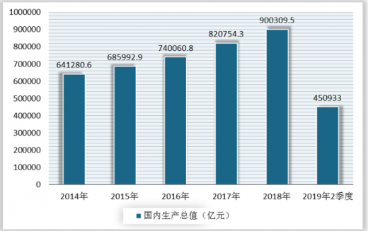2025年航空电子市场现状与前景分析_人保伴您前行,人保有温度