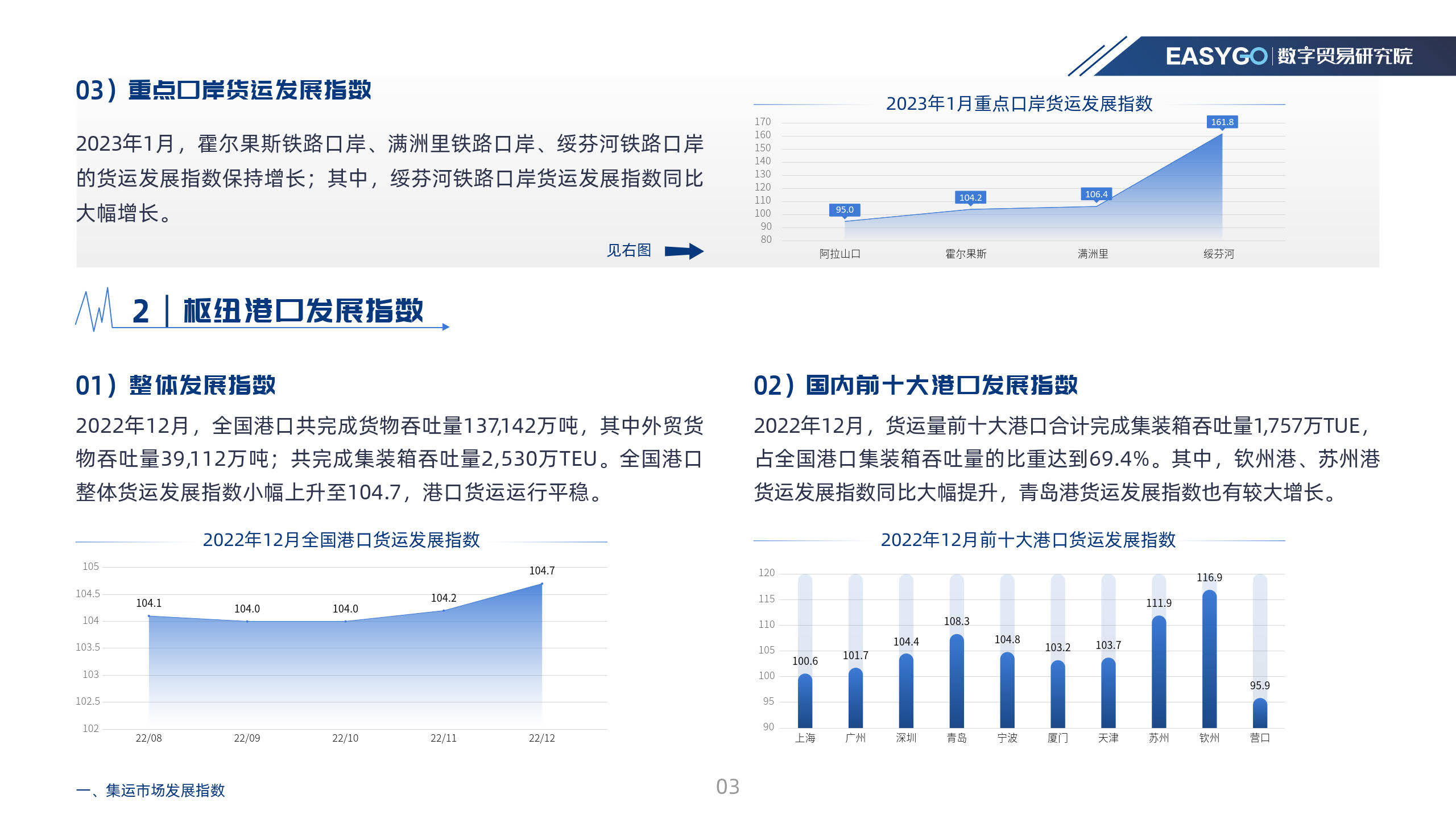 集运指数主力涨幅超12% 全球贸易壁垒强化