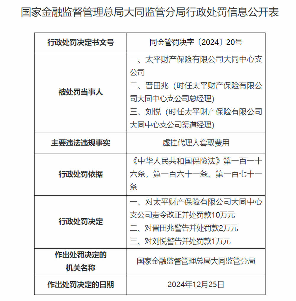 金融监管总局发布《保险集团并表监督管理办法》