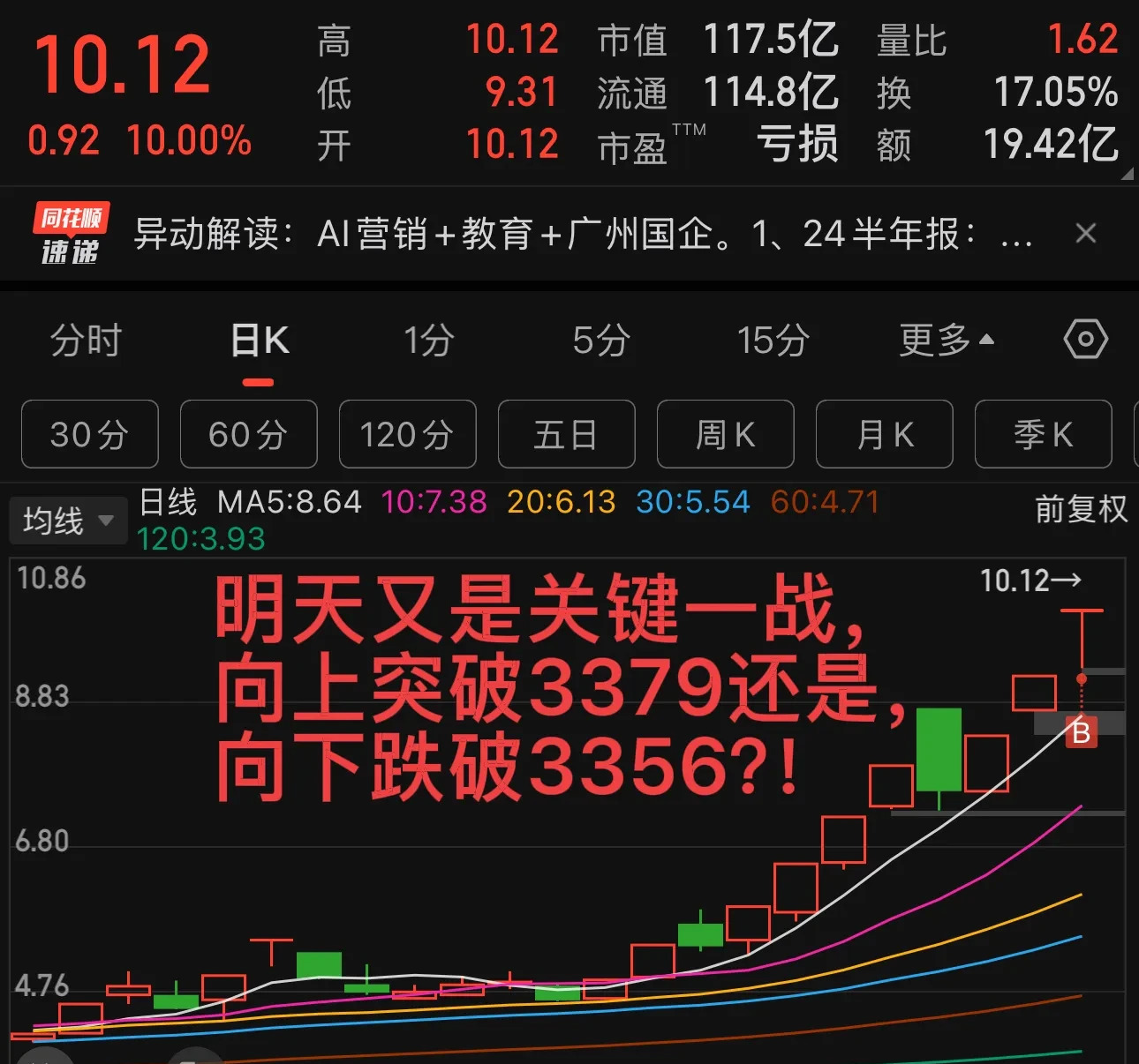 1606只股短线走稳 站上五日均线