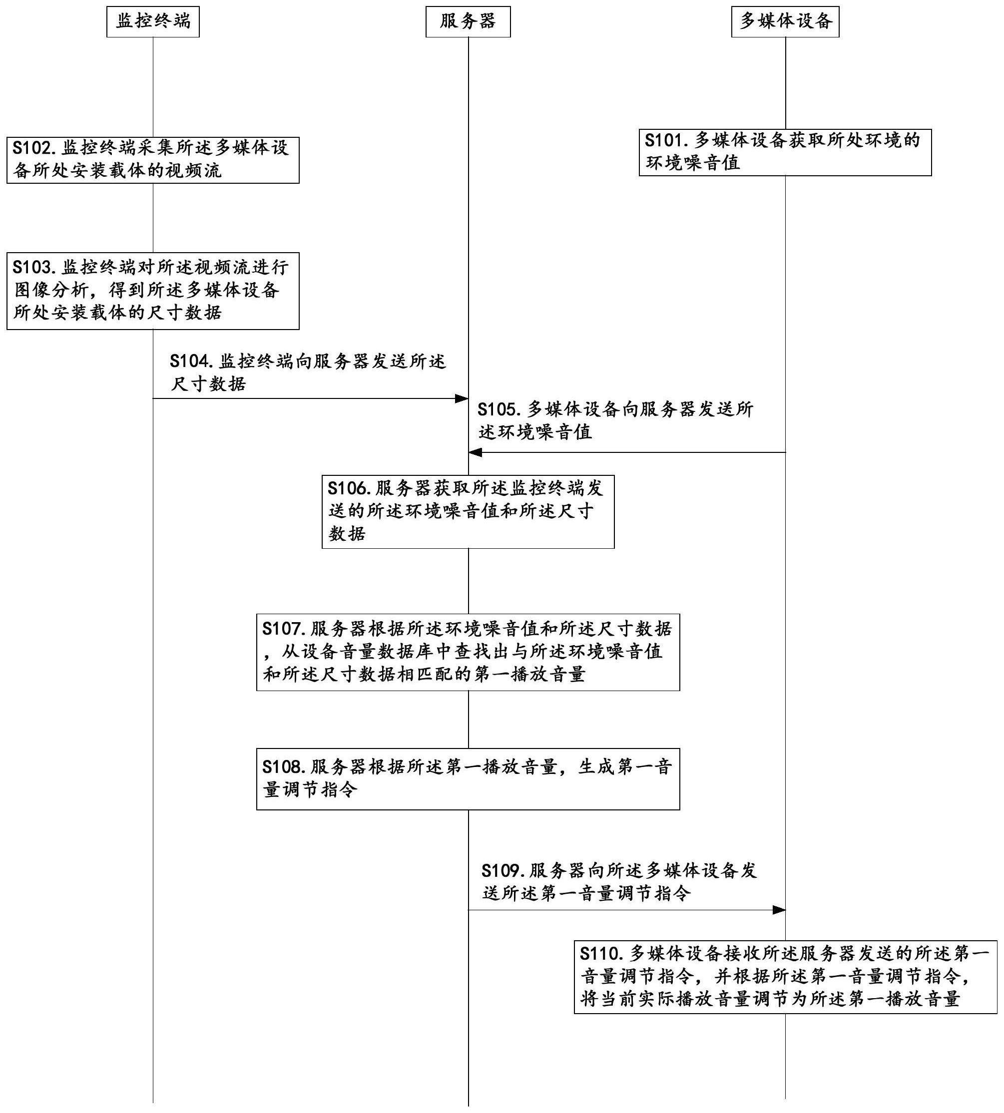 长城汽车获得发明专利授权:“压缩机的保护方法、装置、车辆、及计算机可读存储介质”
