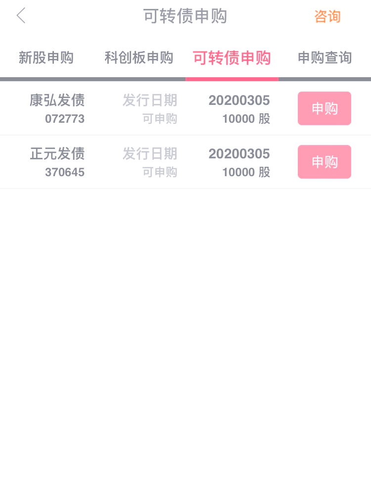打新必看 | 3月7日一只新股申购