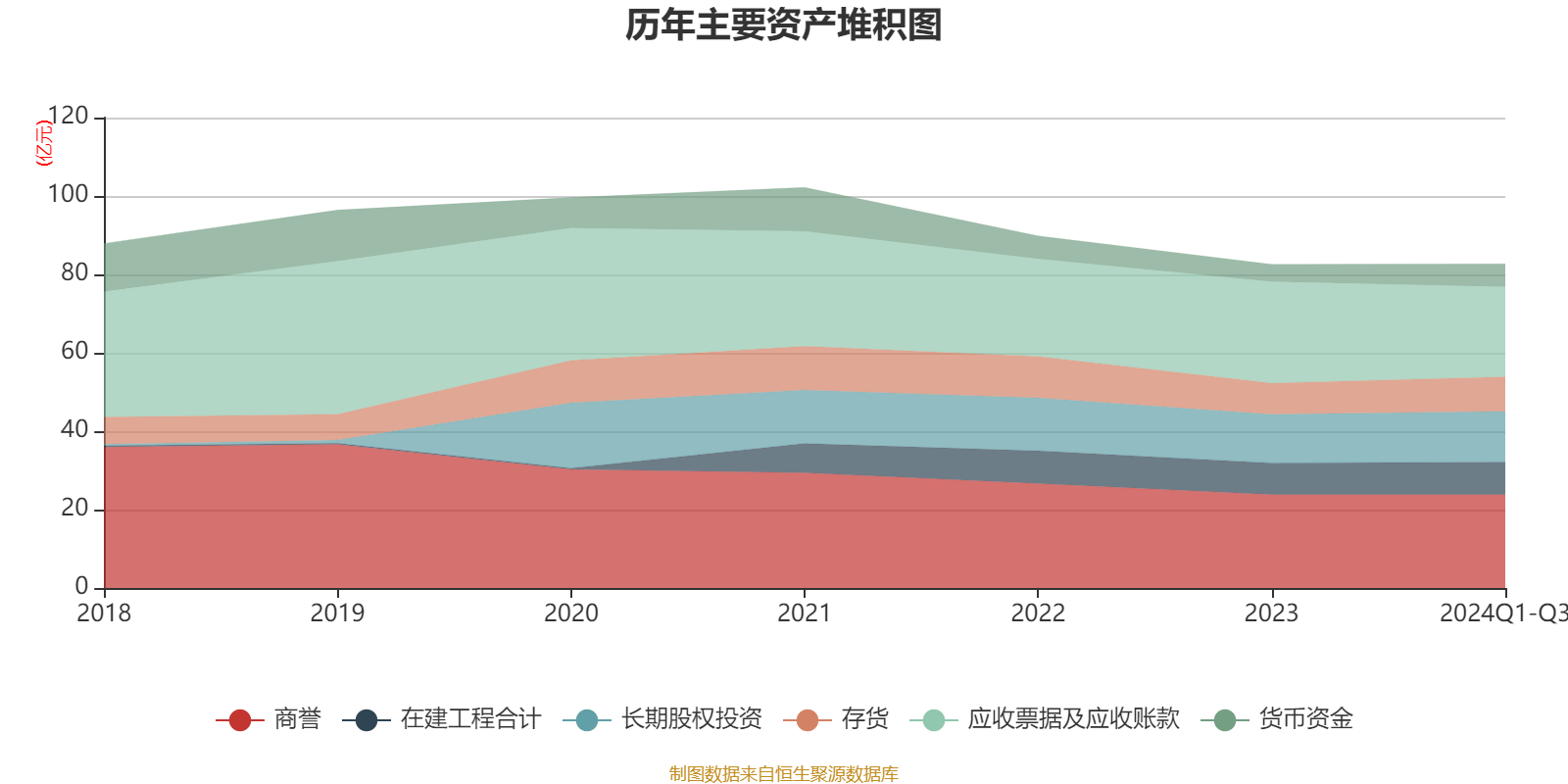 华兴资本2024年归母净亏损1.8亿元