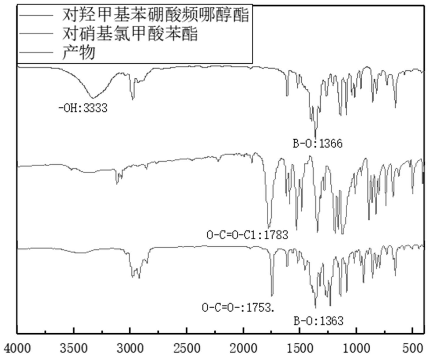 海科新源获得发明专利授权:“一种碳酸二甲酯自回热精馏的方法及装置”
