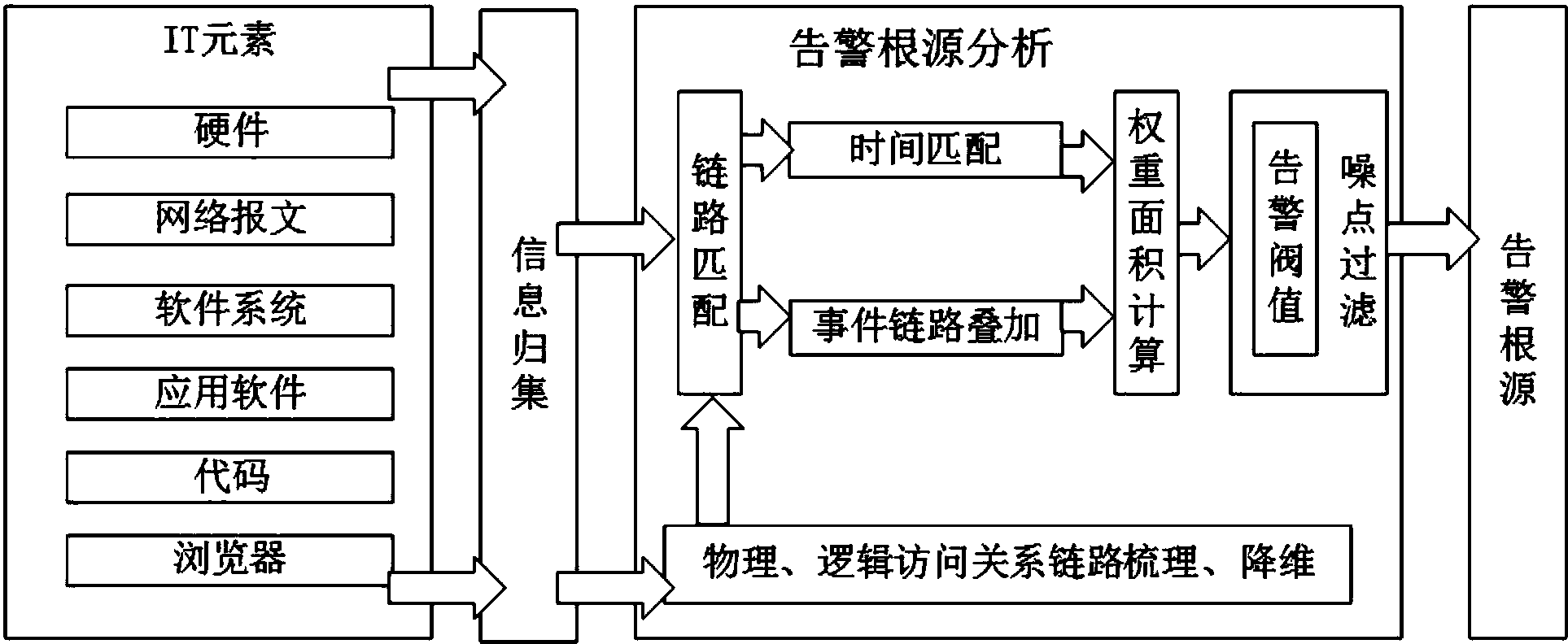 西山科技获得实用新型专利授权：“微电机及动力装置”