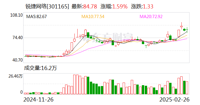 兴业银锡大宗交易成交17.60万股 成交额205.22万元