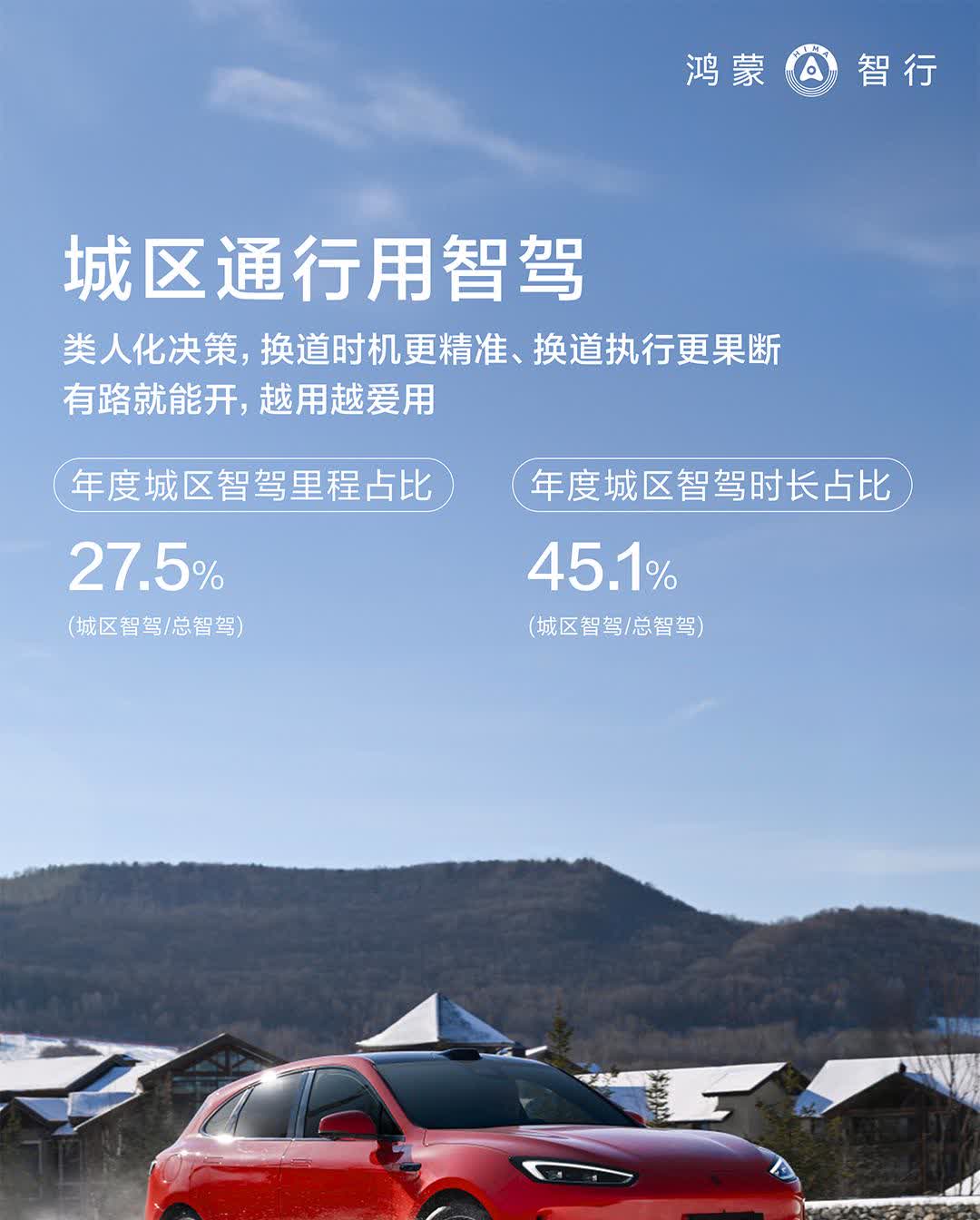 “相当于无人驾驶”“等提醒再扶方向盘”，汽车销售如何介绍智驾？