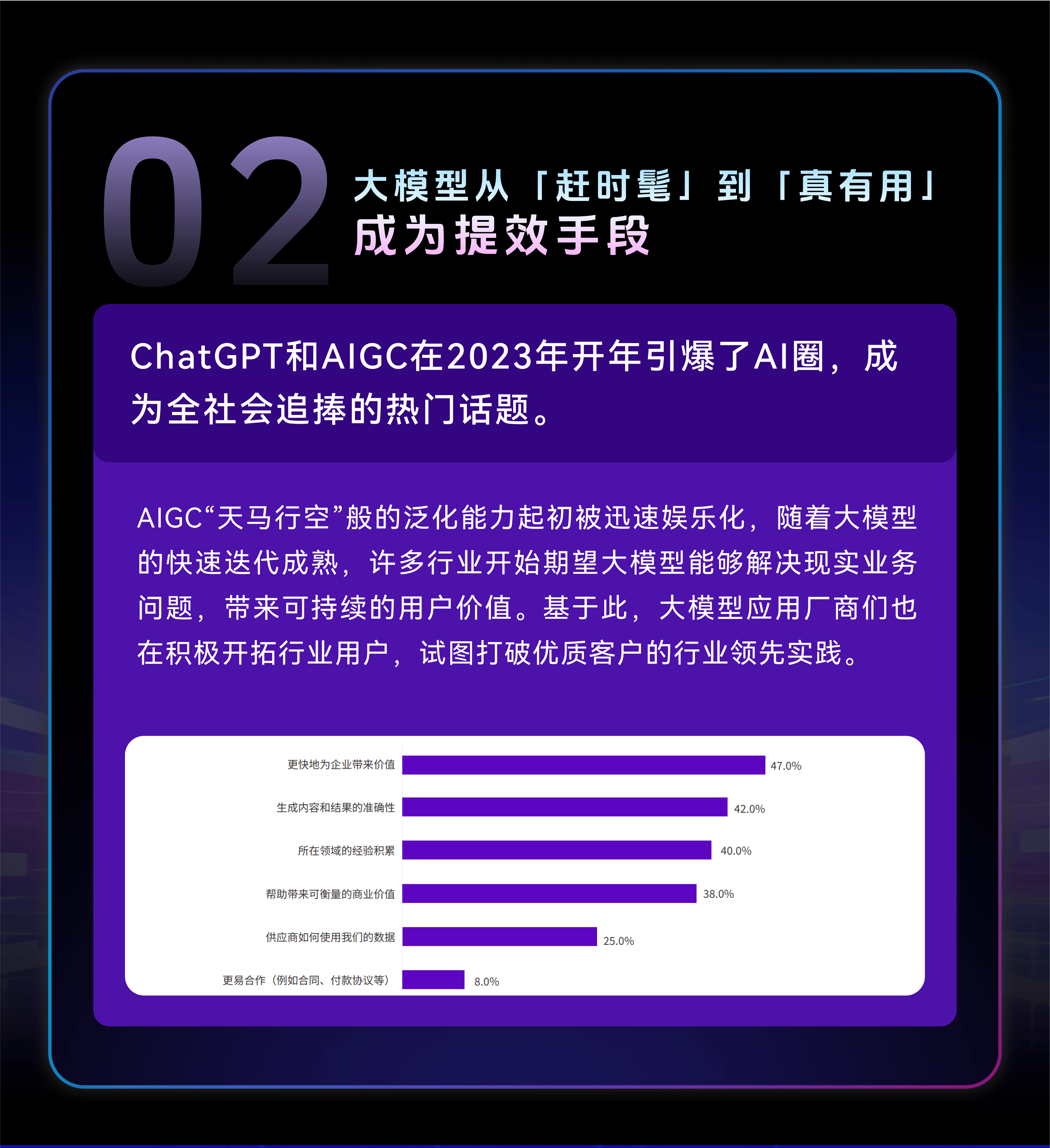 聚焦产业变革，超聚变TechX探索AI应用新趋势