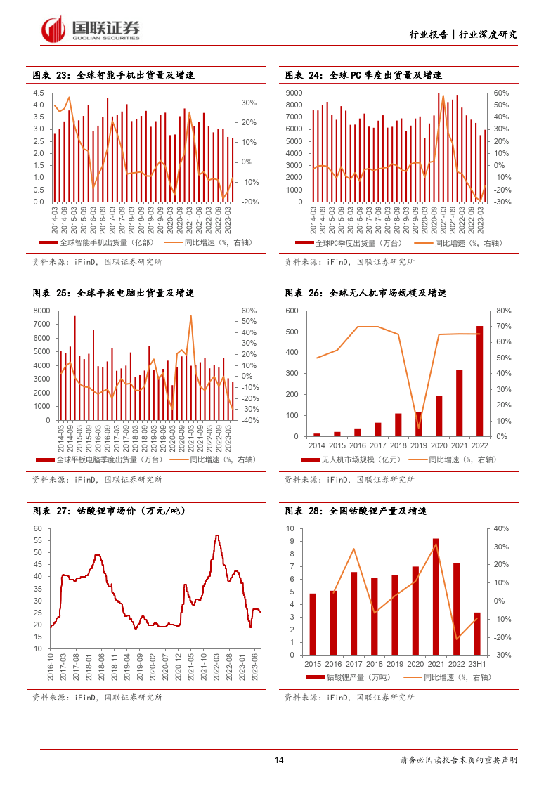 关税提升背景下农机需求释放获看好