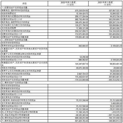 普门科技（688389）2024年年报简析：营收净利润同比双双增长，盈利能力上升