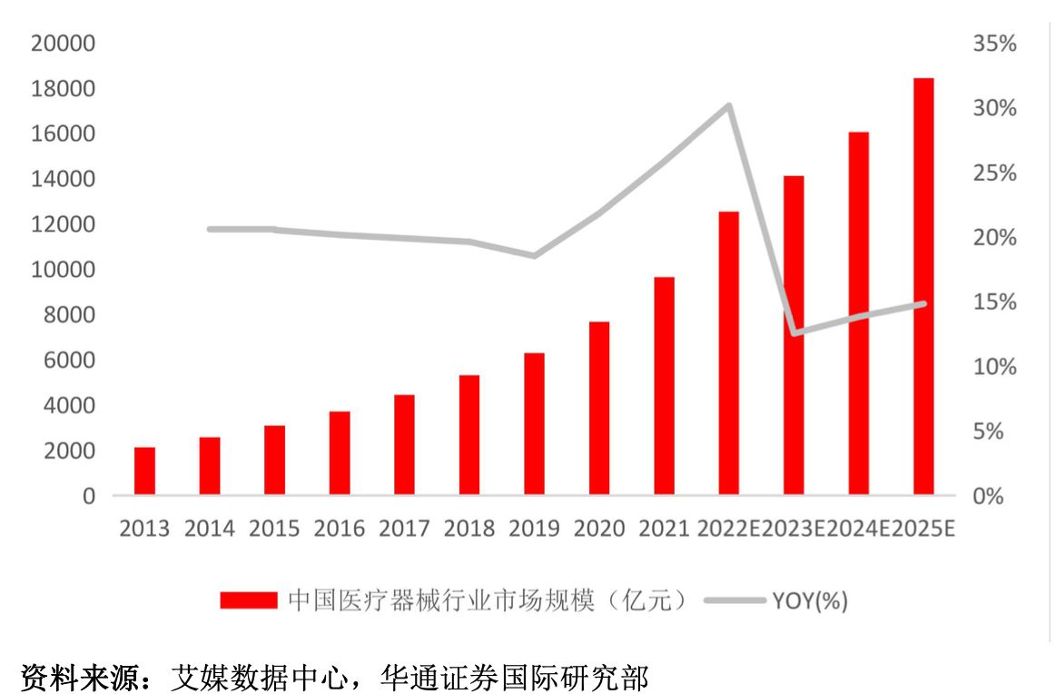 普门科技（688389）2024年年报简析：营收净利润同比双双增长，盈利能力上升