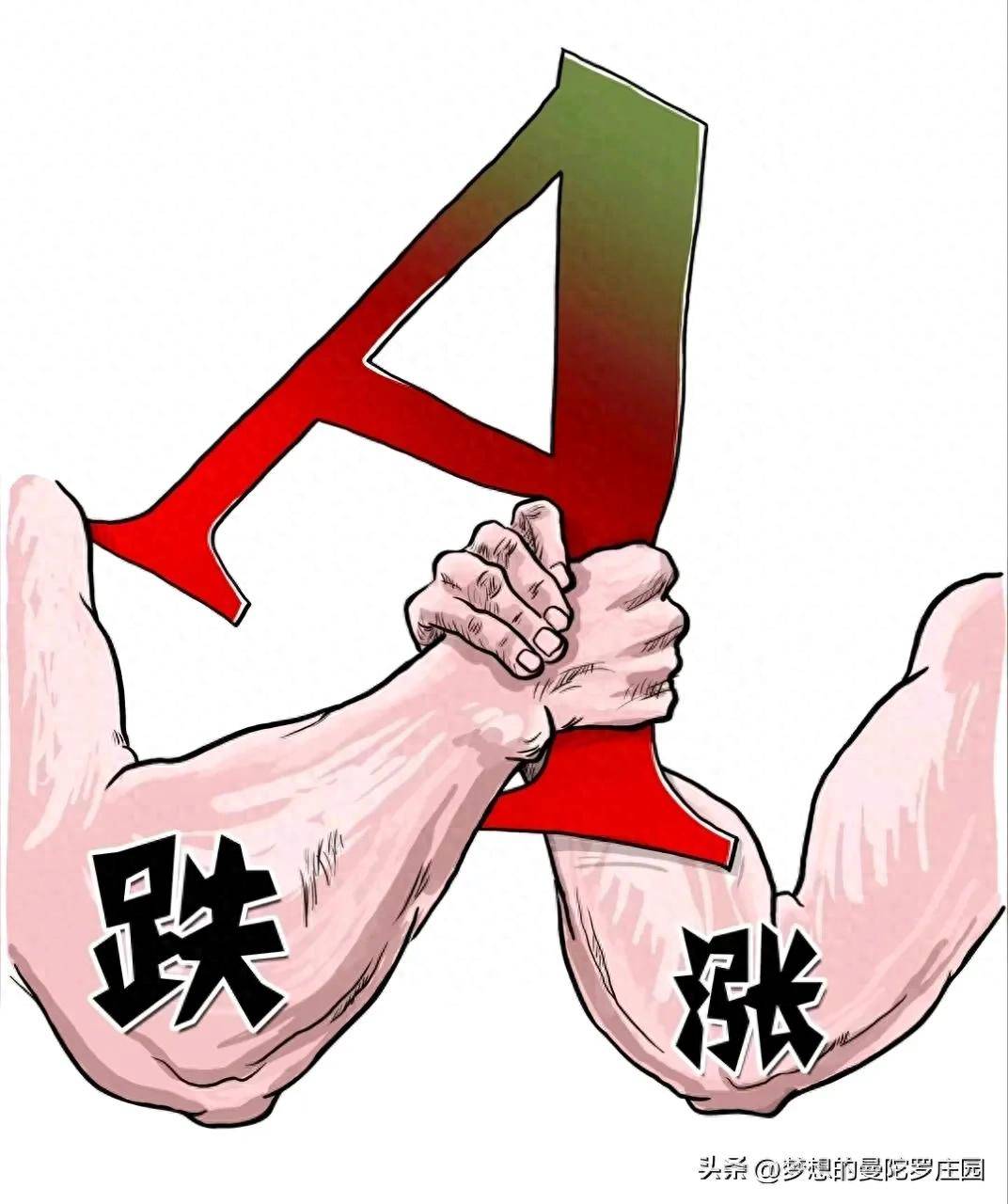 A股，全线翻红！这一指数暴涨7%