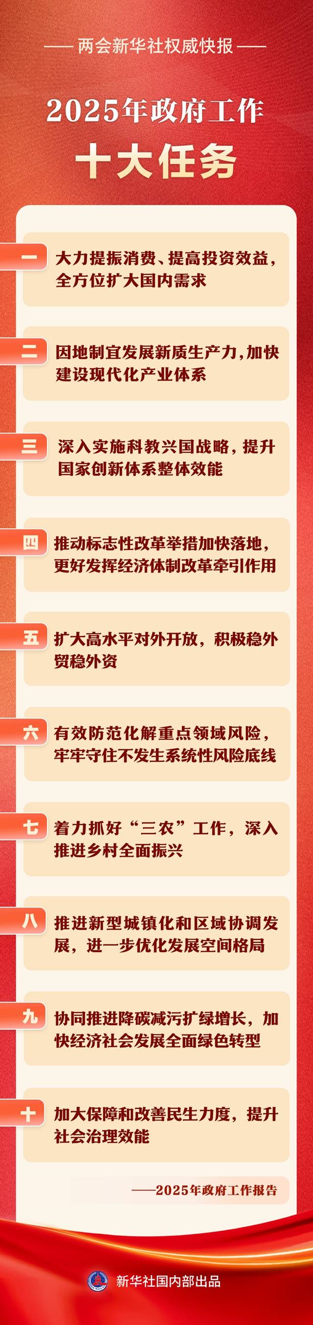 金融监管总局发文促进金融资产管理公司高质量发展提升监管质效 做强做优不良资产业务 严禁新增地方政府隐性债务