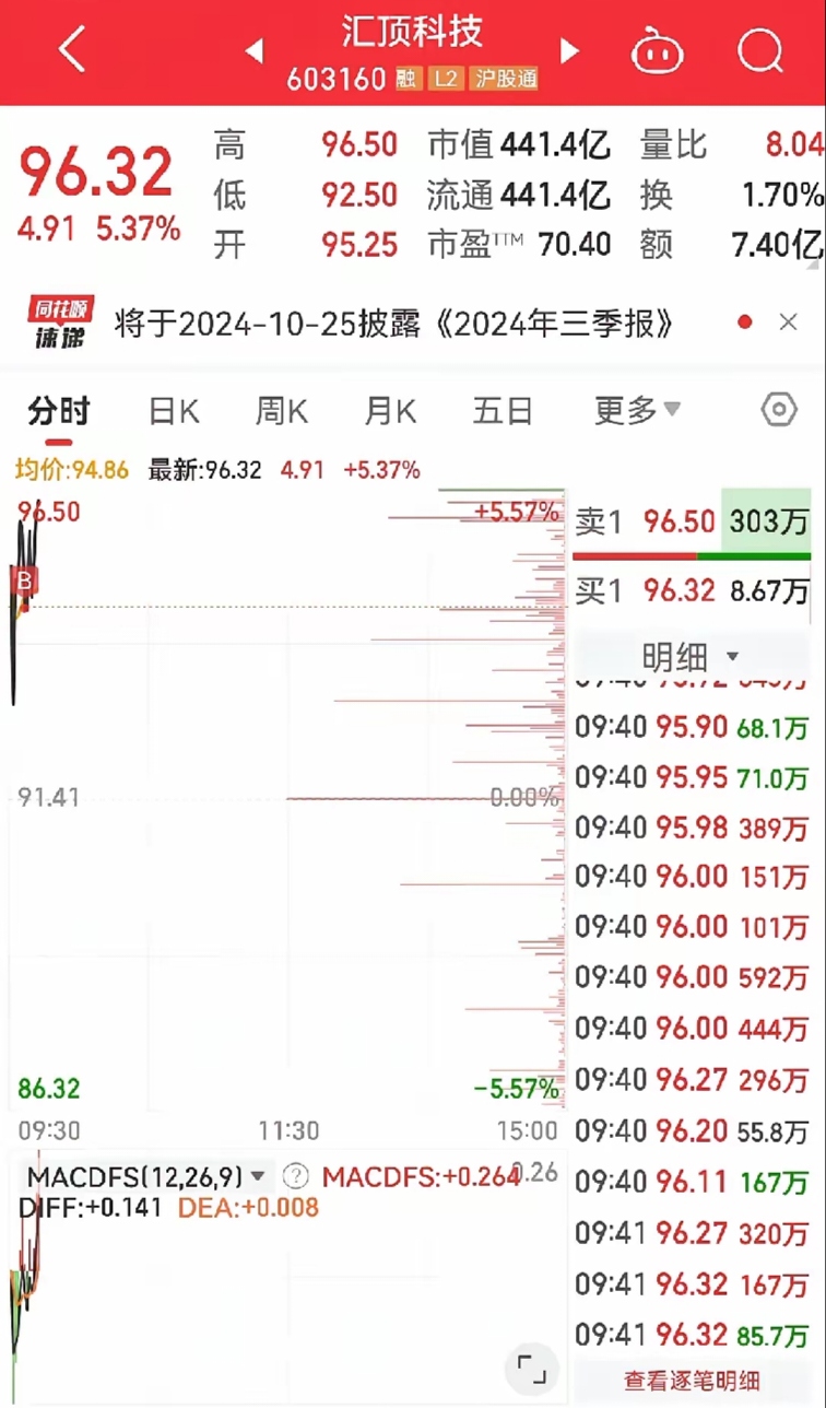 券商批量调整股票评级！来看详情……