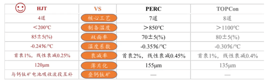 汇成真空4月14日龙虎榜数据