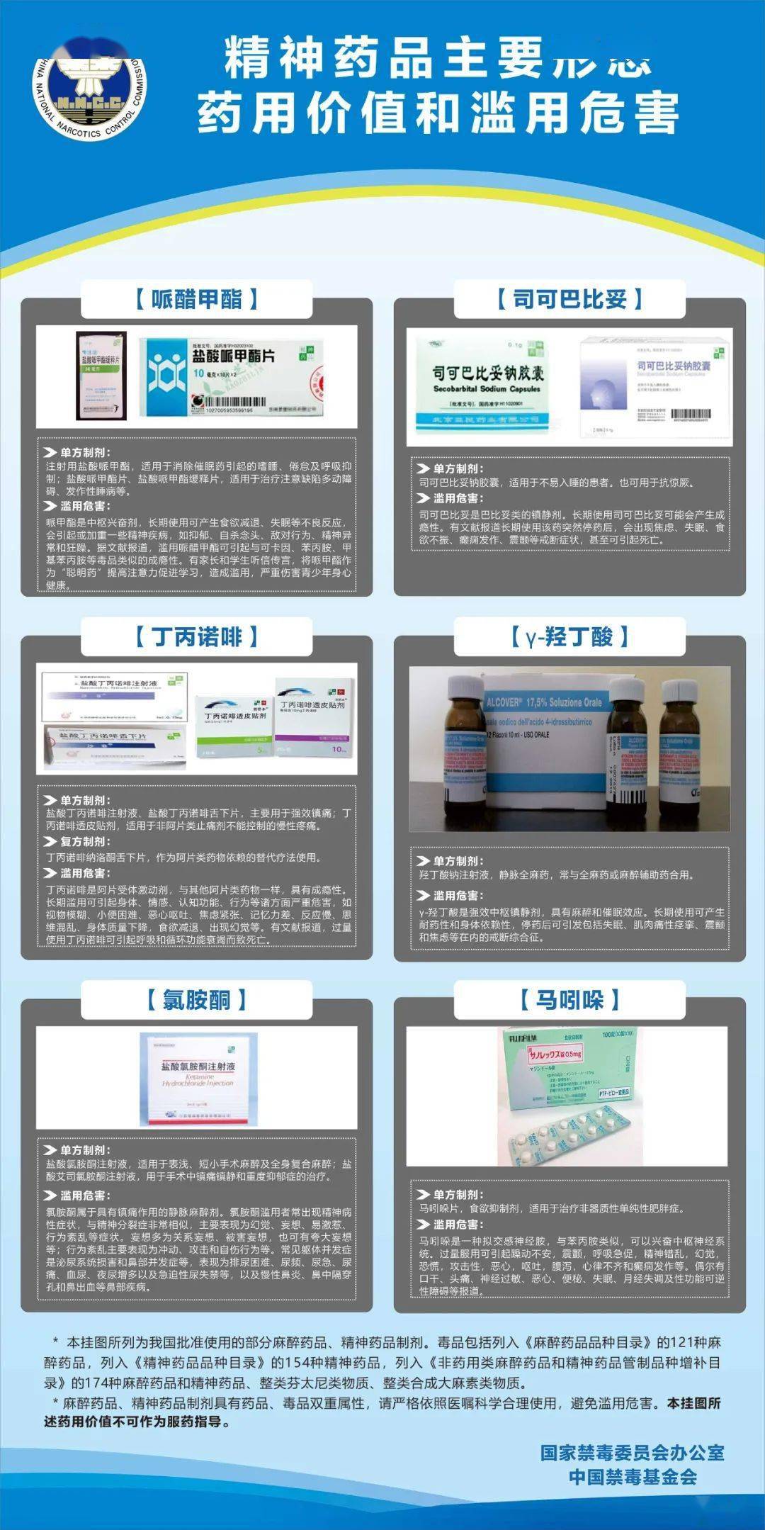 售卖余药成贩毒 法院判错了吗