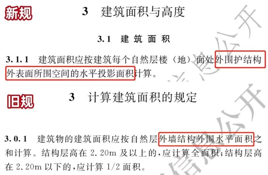 住建部发文，直击住宅质量三大痛点