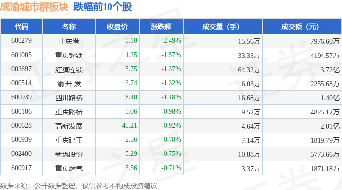 主力资金动向 8.02亿元潜入传媒业