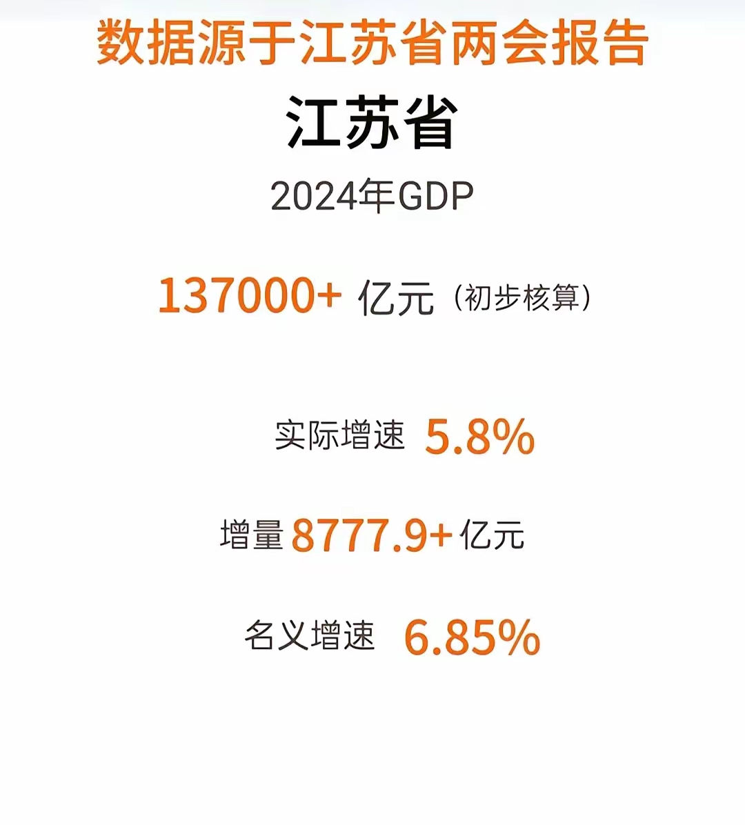 江苏索普：2024年净利润2.12亿元 同比增长1029.62%