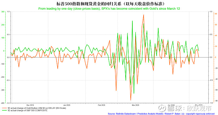 记者观察：美债的“避险功能”为何失效？