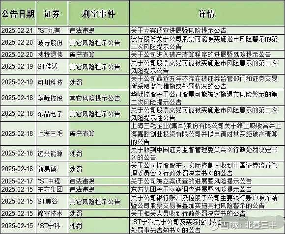 股东增持外，上市银行的董监高也自掏腰包增持