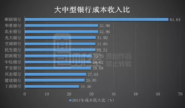 邮储银行获得发明专利授权:“流程图形组合方法、装置及电子设备、存储介质”