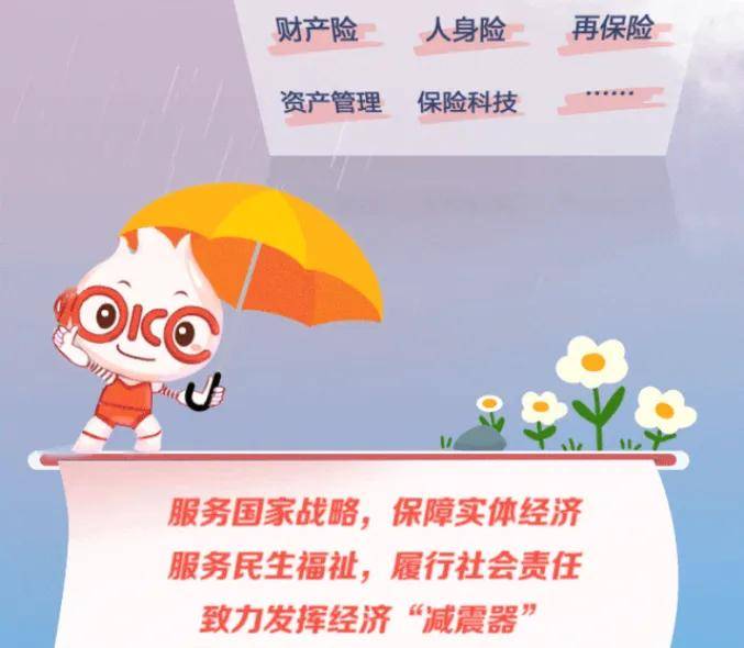 2025中国PETG行业深度调研及市场规模、未来前景预测_保险有温度,人保护你周全