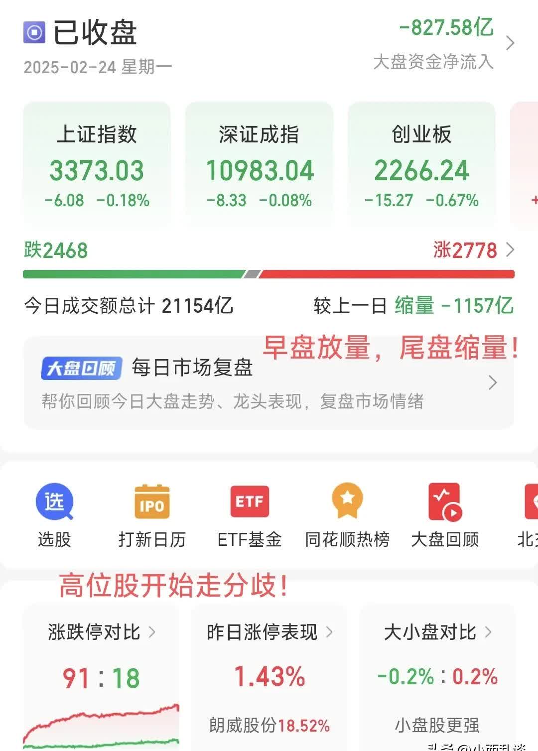 主力资金 |?尾盘主力资金追逐9股