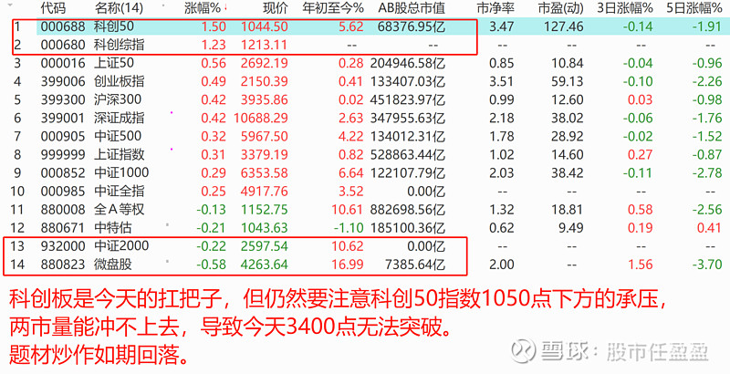 H20受限机构下调英伟达目标价 A股供应链公司回应关税影响