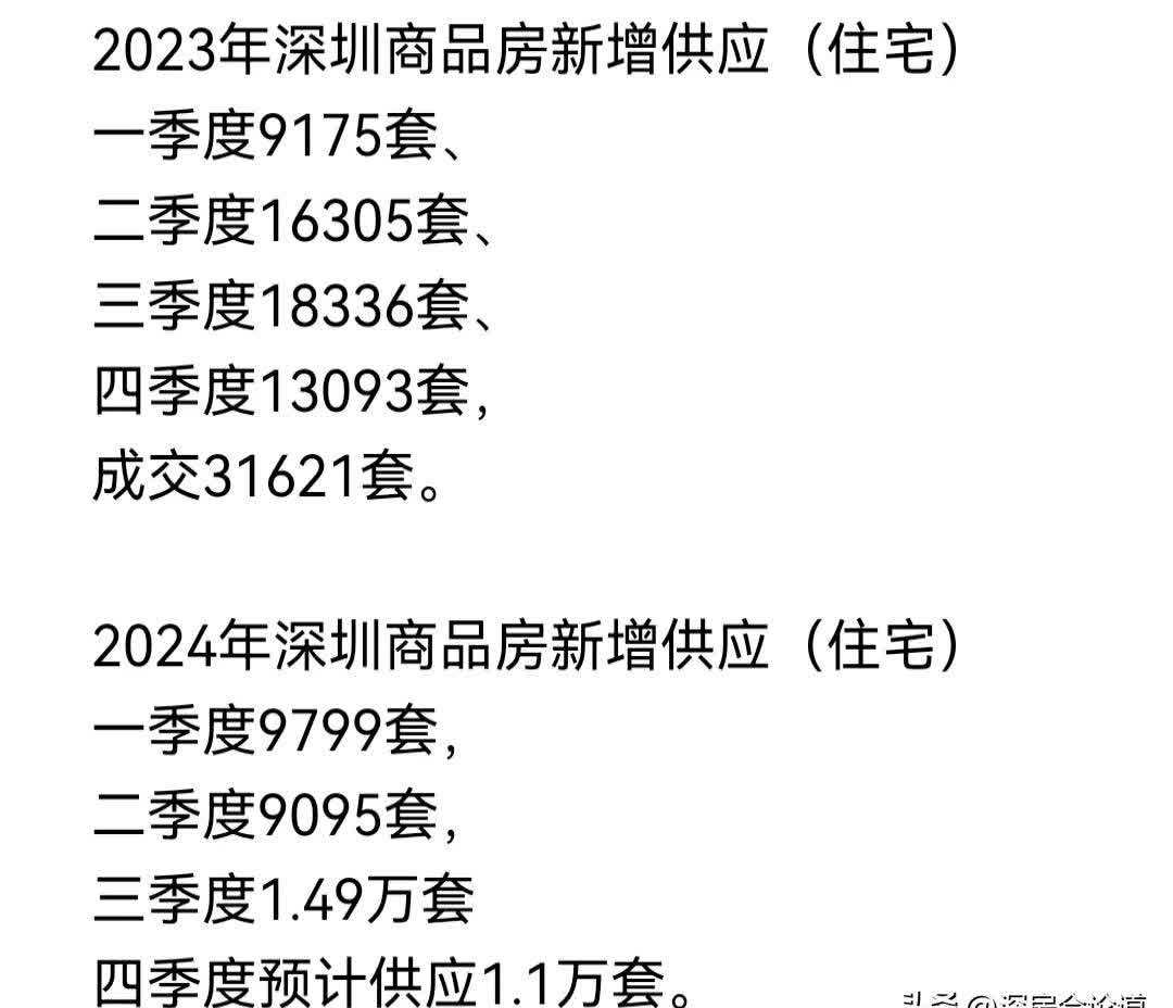 房地产业务拖后腿，北辰实业去年亏损规模创新高，会展和商业业务营收大增难掩毛利率下滑尴尬
