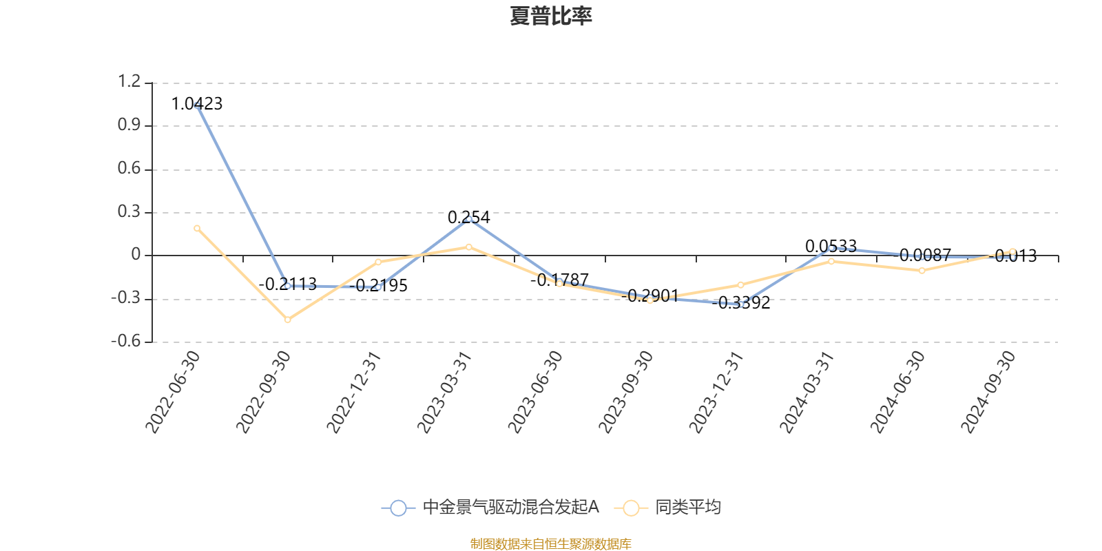 横店影视：一季度净利润3.43亿元 同比增长56.77%