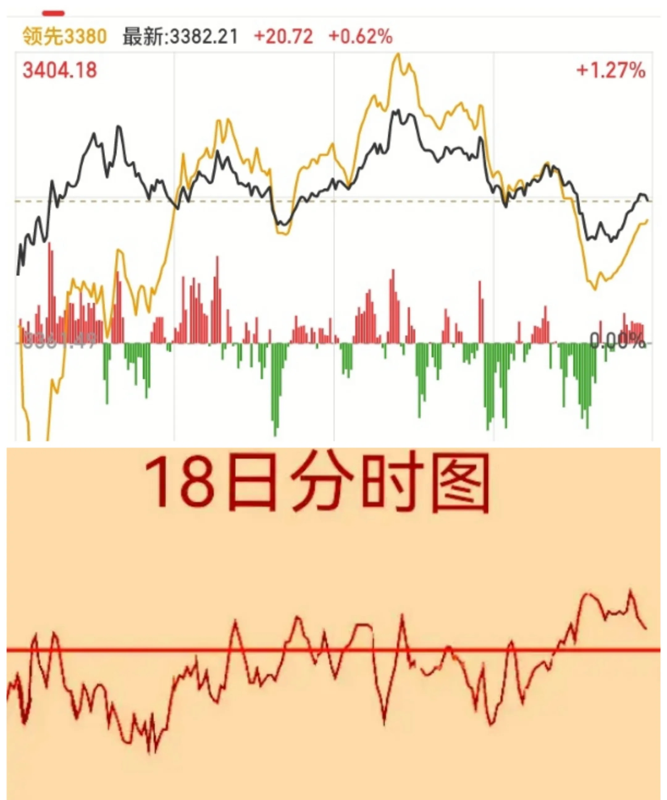 两市破净股数量达452只 （附股）