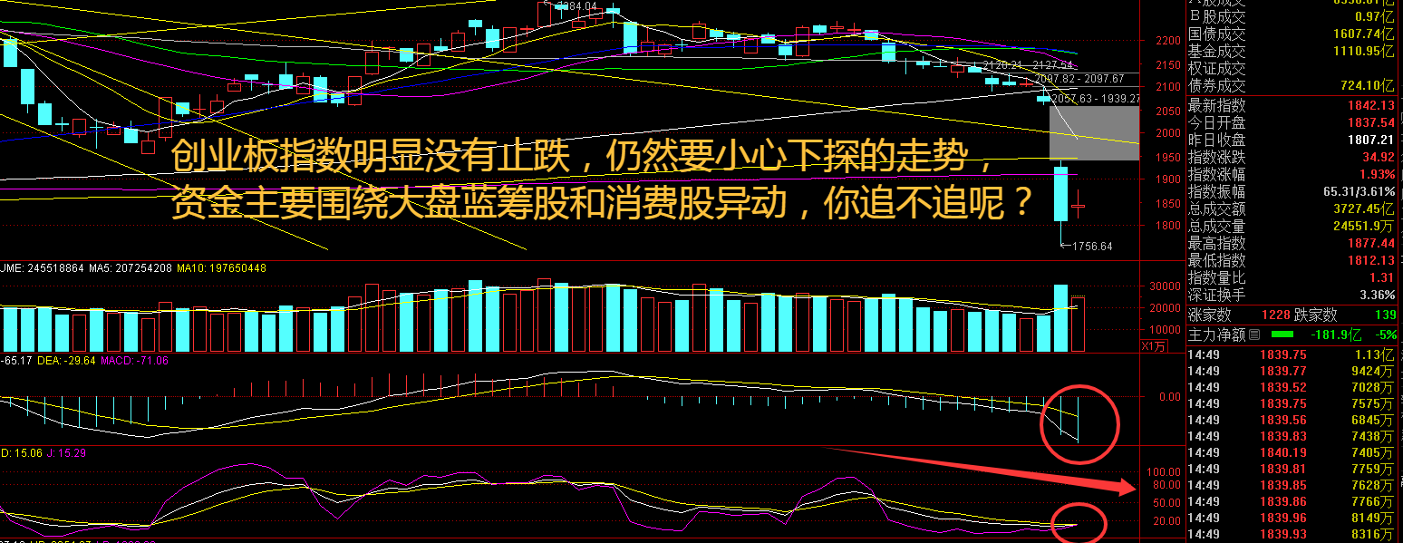 回购与增持潮起 A股市场增量资金活水足