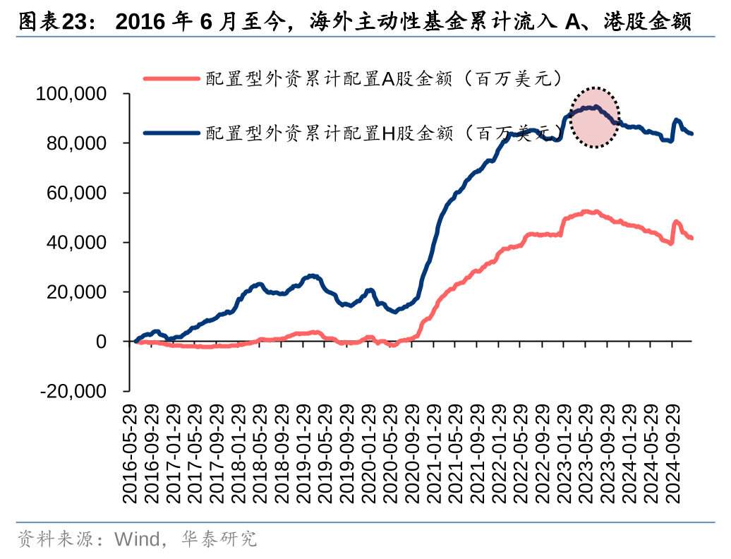 回购与增持潮起 A股市场增量资金活水足