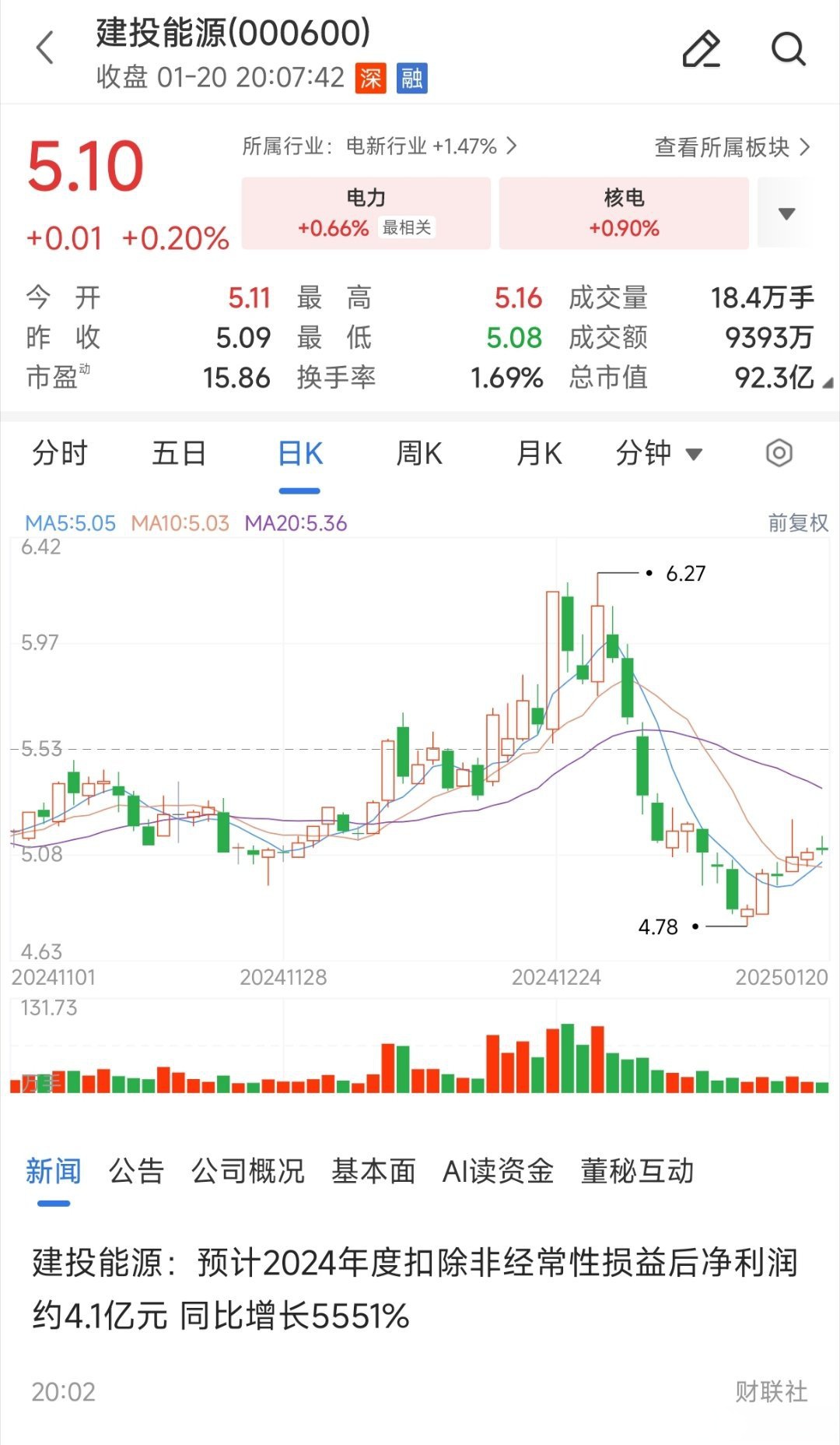 中国联塑四年连跌：2024年报显示归属母公司净利润大减28.89%
