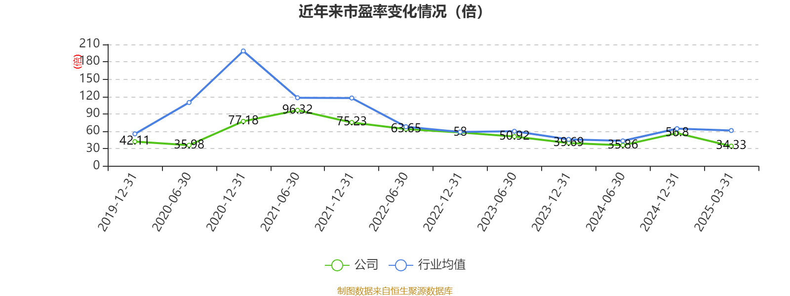 史丹利披露2024年度分配预案:拟10派2.6元