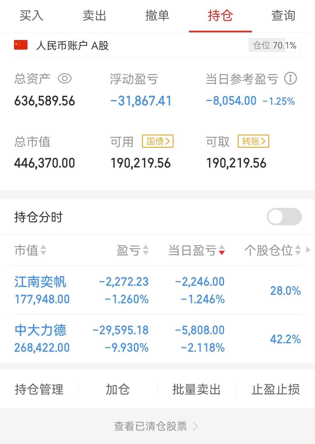 江南奕帆披露分配预案：拟10转增4派6元（含税）