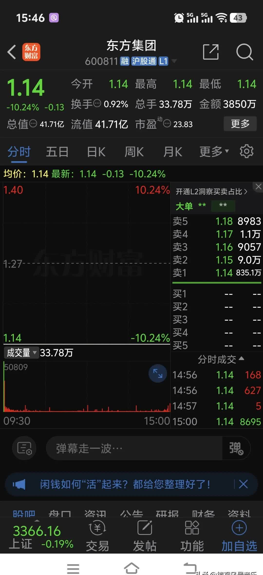 *ST旭蓝刚领“预罚单”又触及“面值退市” 停牌前股价连续“一字”跌停,投资者何去何从