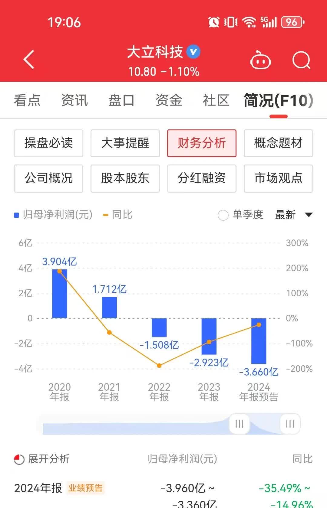 刚刚!重磅消息传来!大面积涨停