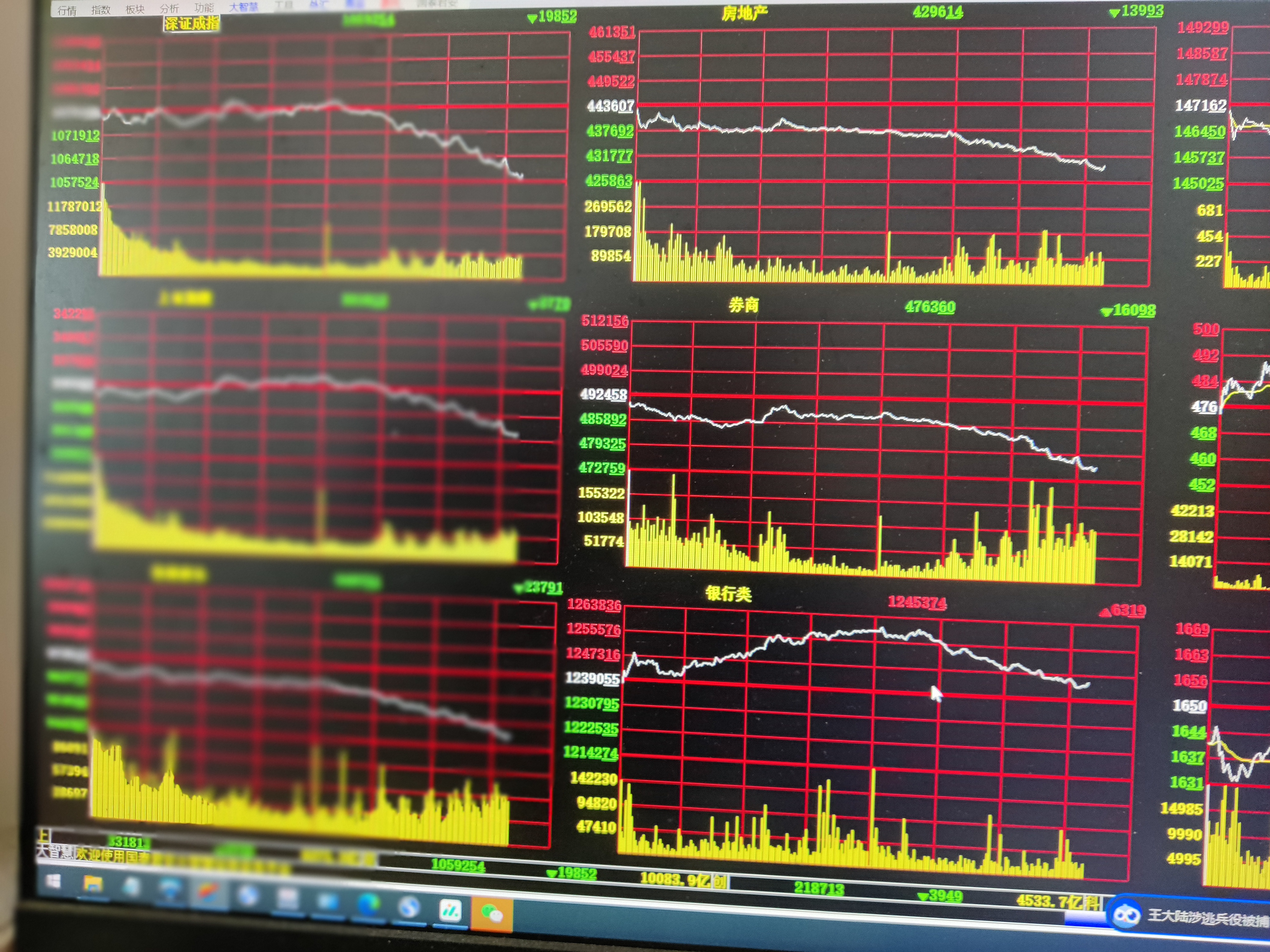 【盘中播报】93只个股突破半年线